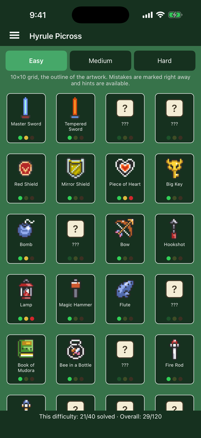ALttP Companion