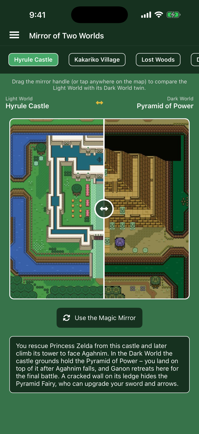 ALttP Companion
